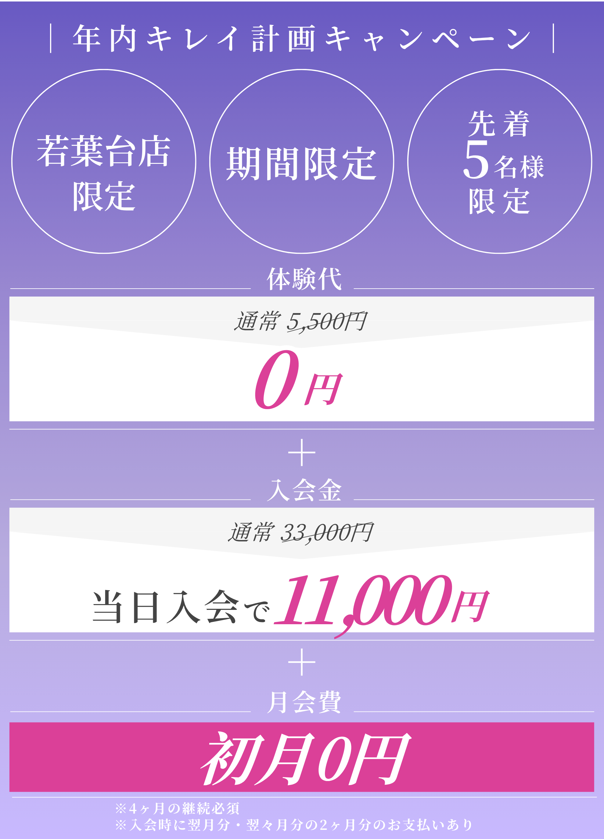 キャンペーン